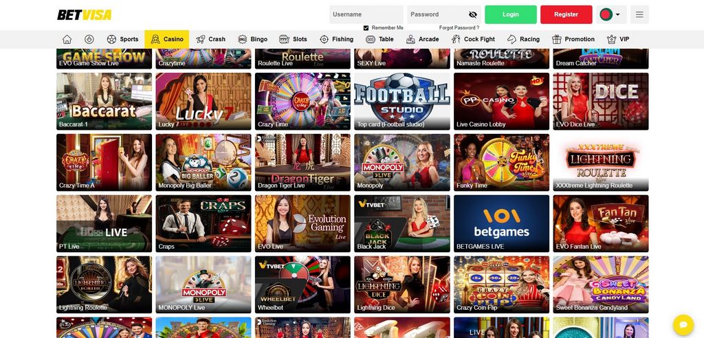 BetVisa: Your Ultimate Evaluation to Online Casino Site